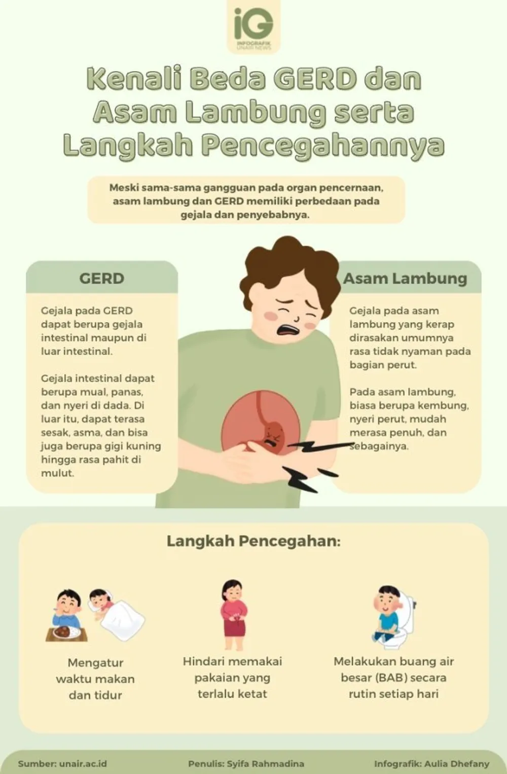 Panduan Lengkap Obat Asam Lambung: Solusi Tepat untuk Perut yang Bahagia