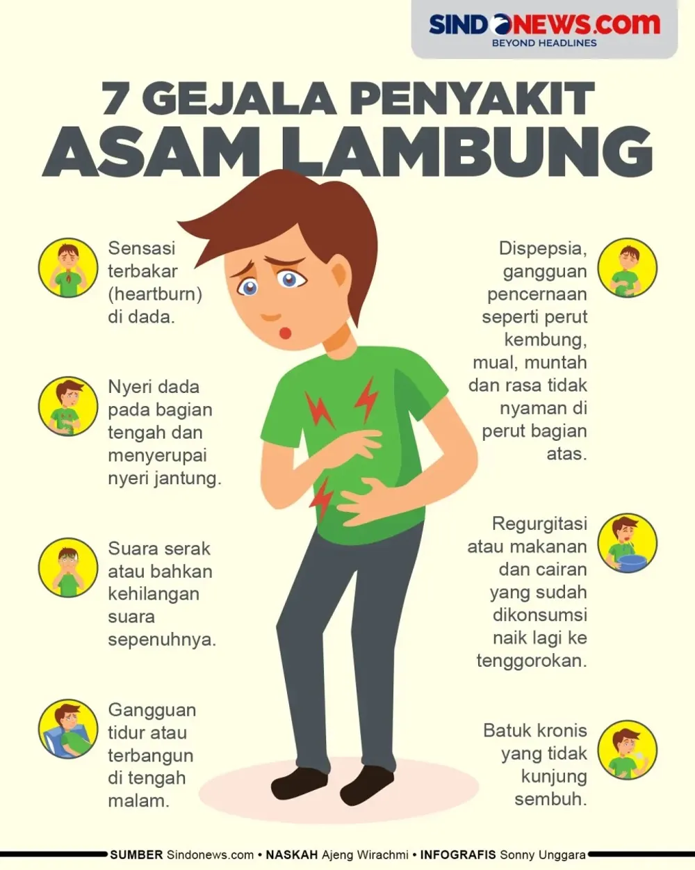 Panduan Lengkap Obat Asam Lambung: Solusi Tepat untuk Perut yang Bahagia