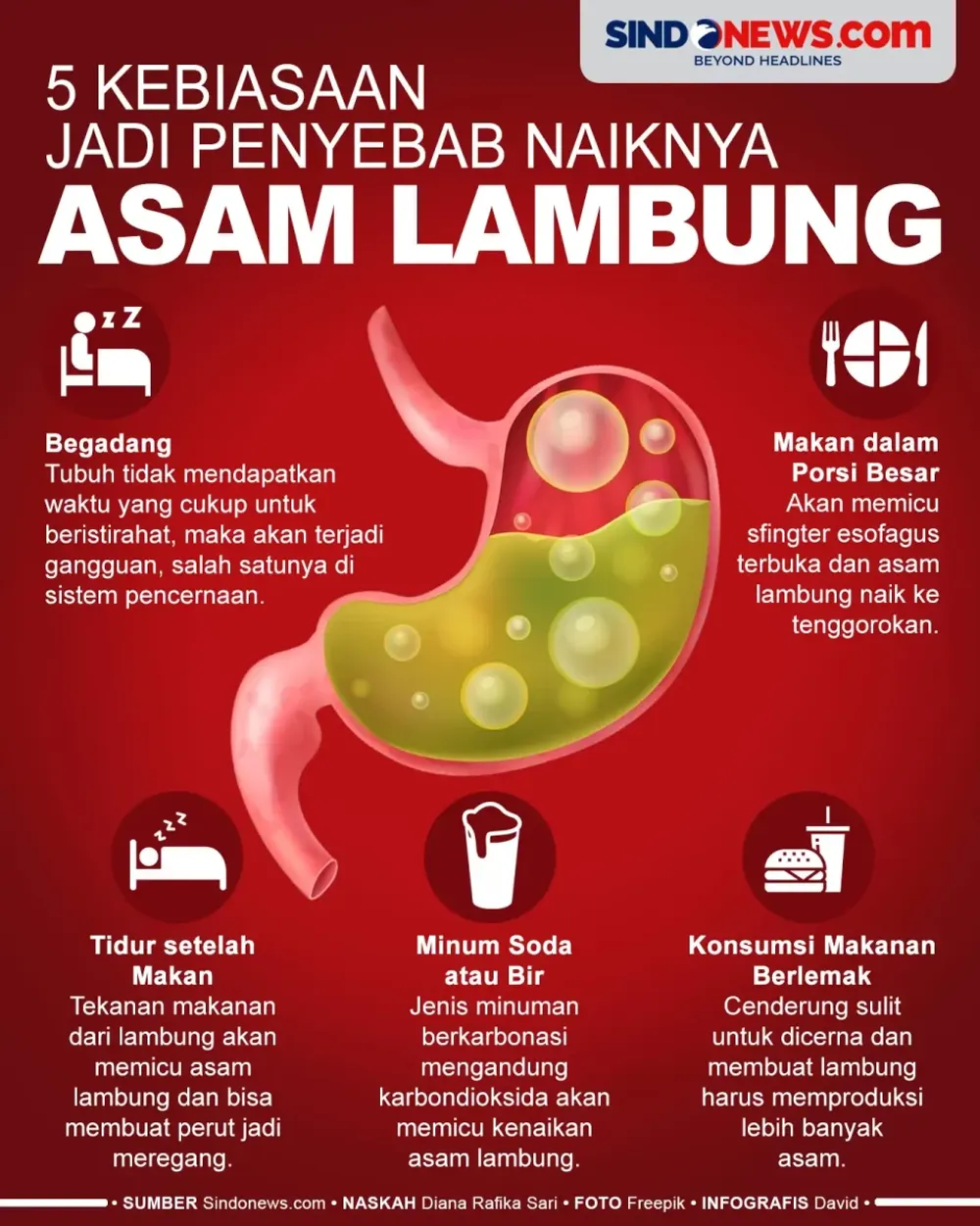 Panduan Lengkap Obat Asam Lambung: Solusi Tepat untuk Perut yang Bahagia